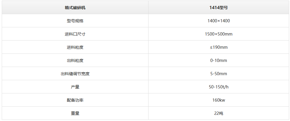 1414��ʽ����C��̖������(sh��)_�r�����